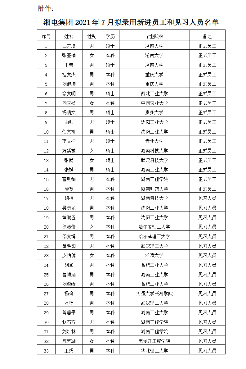 文字文稿1.jpg 文字文稿1.jpg